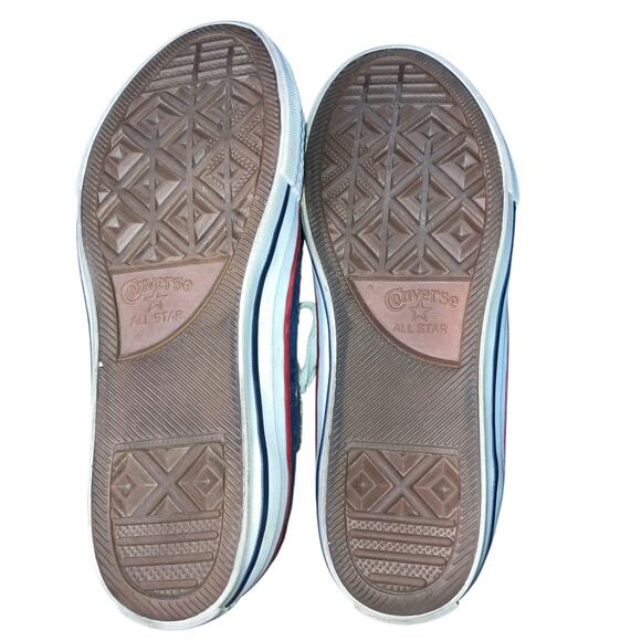 Women’s Converse Low Navy Eyelet Sneakers with Red Trim-size 6 - Picture 7 of 8